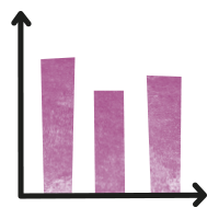 Statistik och läkemedelsförsäljning